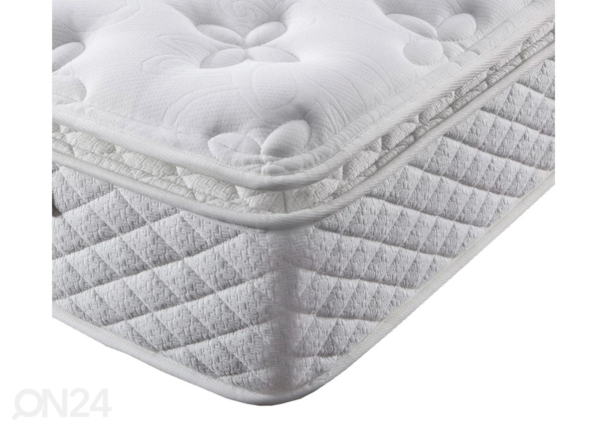 Joustinpatja 180x200 Cm - Image 2