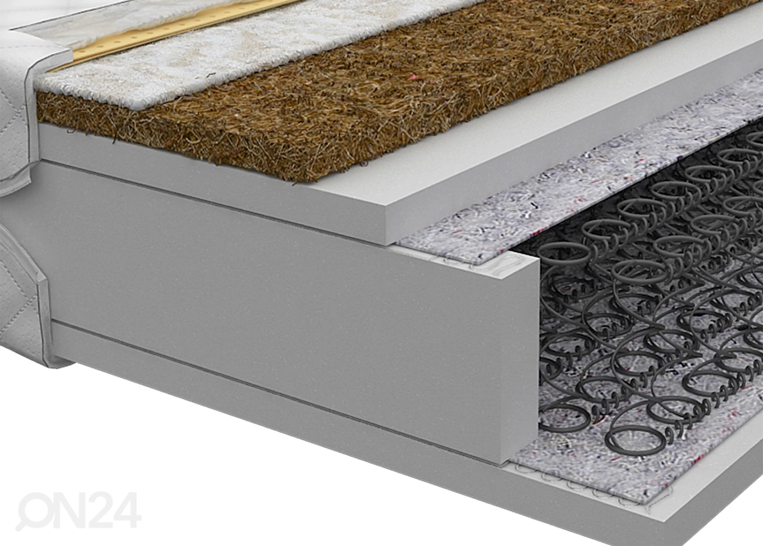 Joustinpatja 200x200 Cm - Image 3