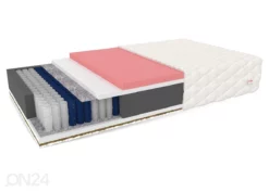 Joustinpatja 90x200 Cm