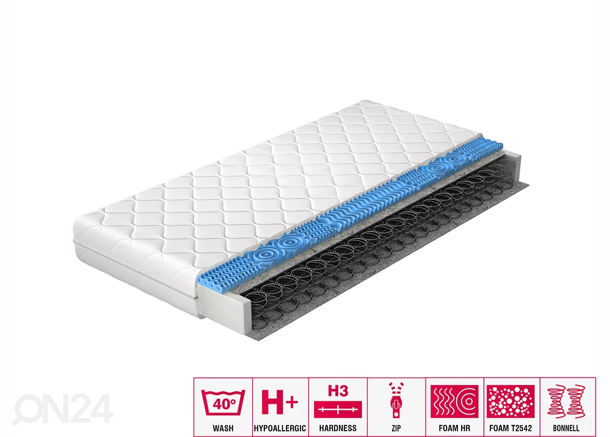 Joustinpatja Olivia - Image 3