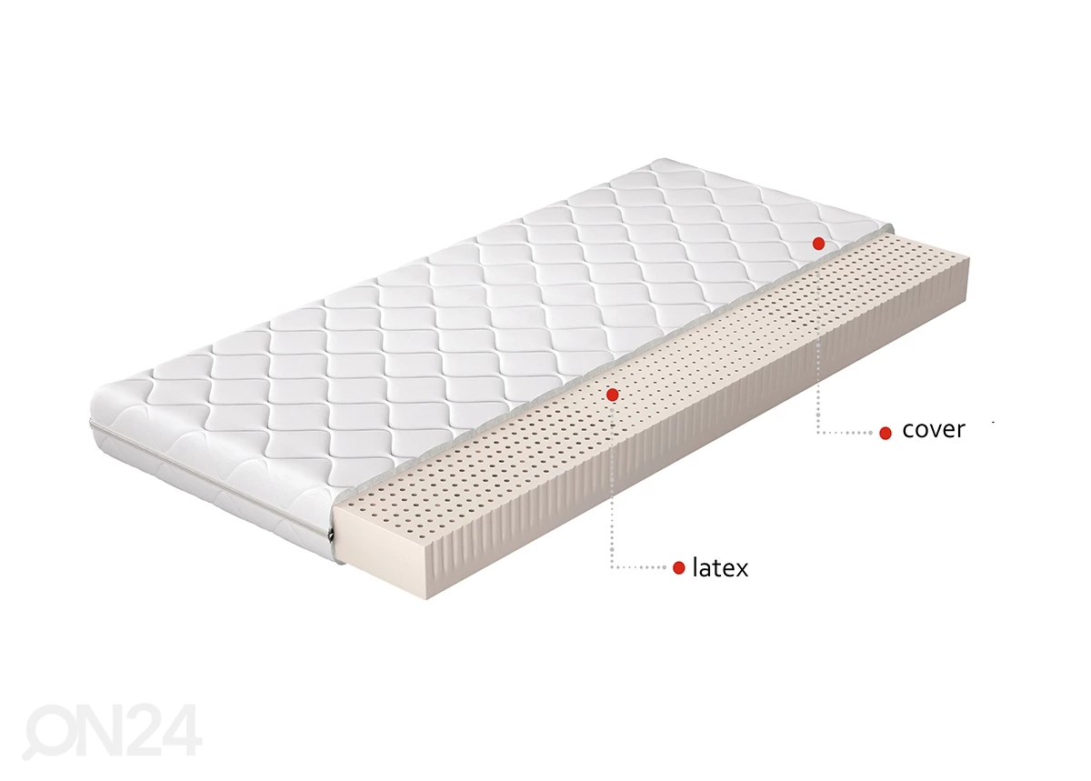 Lateksipatja Milano - Image 3