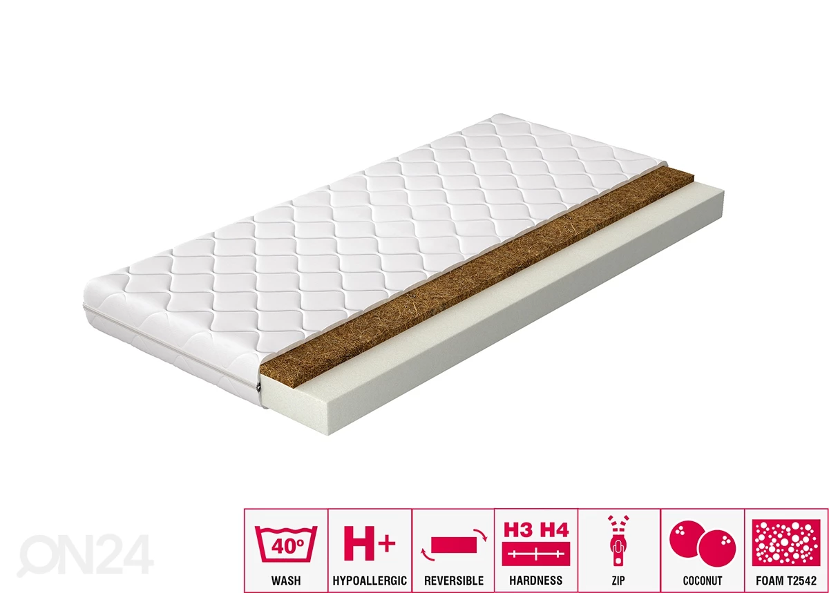 Vaahtomuovipatja Luna - Image 3