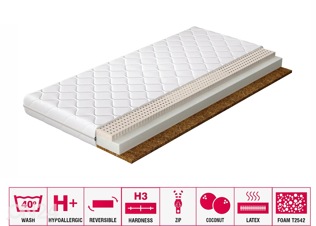 Vaahtomuovipatja Mokka - Image 2